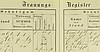 Heirat Der Eintrag im Trauungsregister 1886